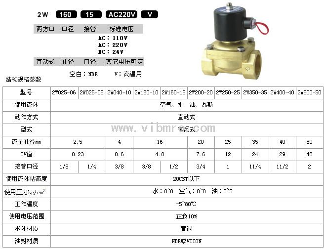 2w铜系列(常闭型)xinsheng电磁阀